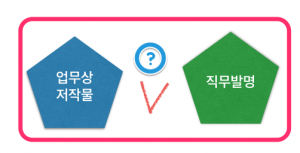 업무상저작물과 직무발명
