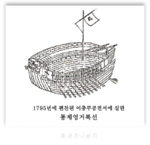 이순신거북선