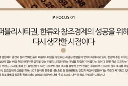 퍼블리시티권과 한류 창조경제
