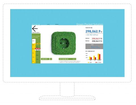 화상디자인